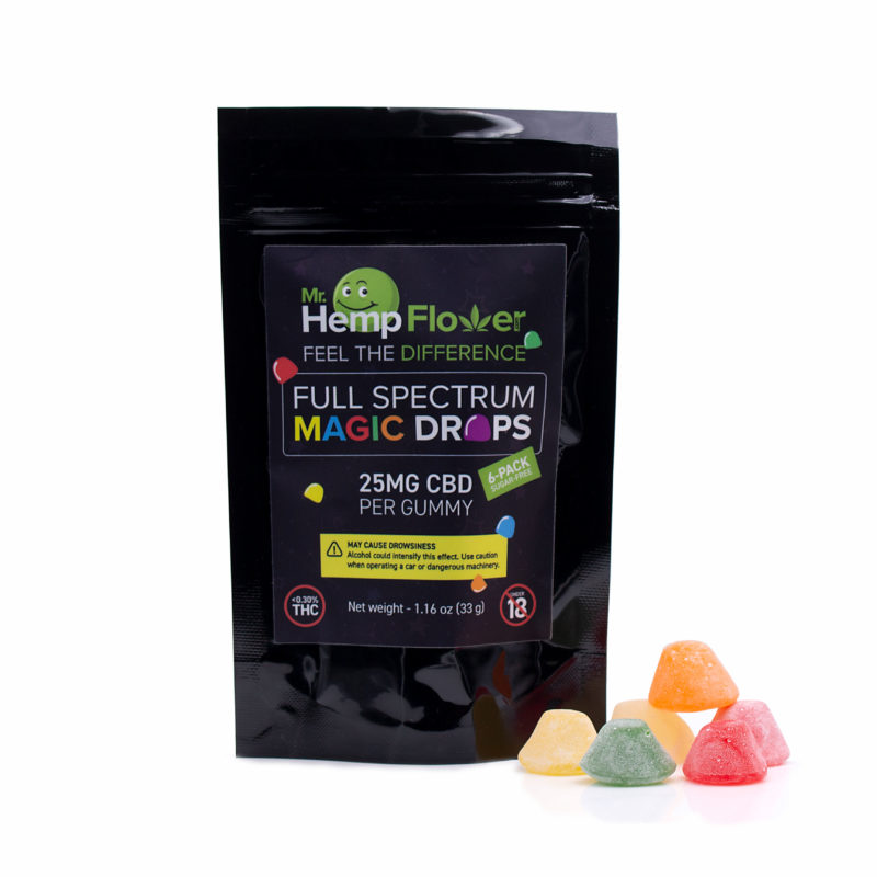 Full Spectrum CBD Gummies