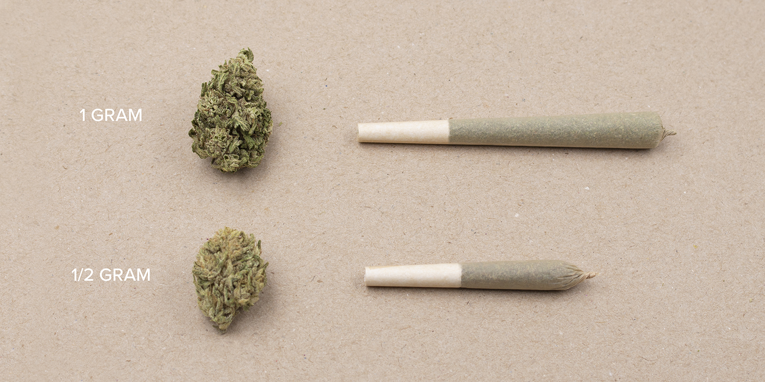 Different Size Hemp Pre Rolls