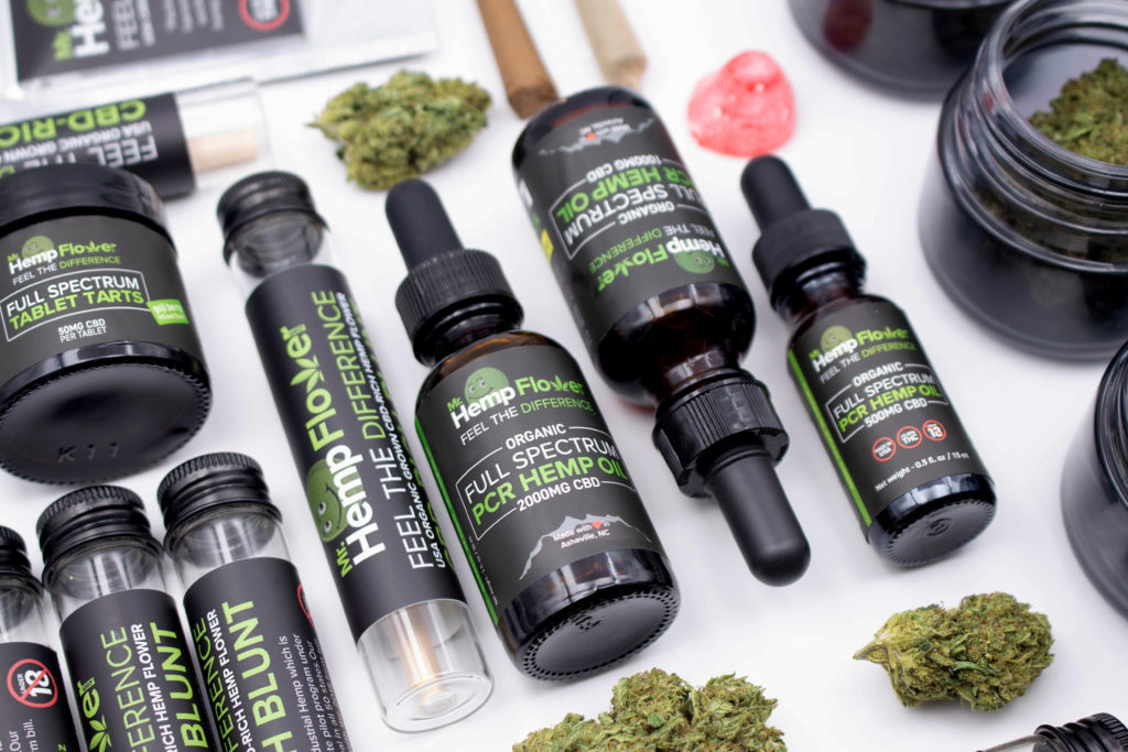 Buy Wholesale Hemp Flower in Maryland