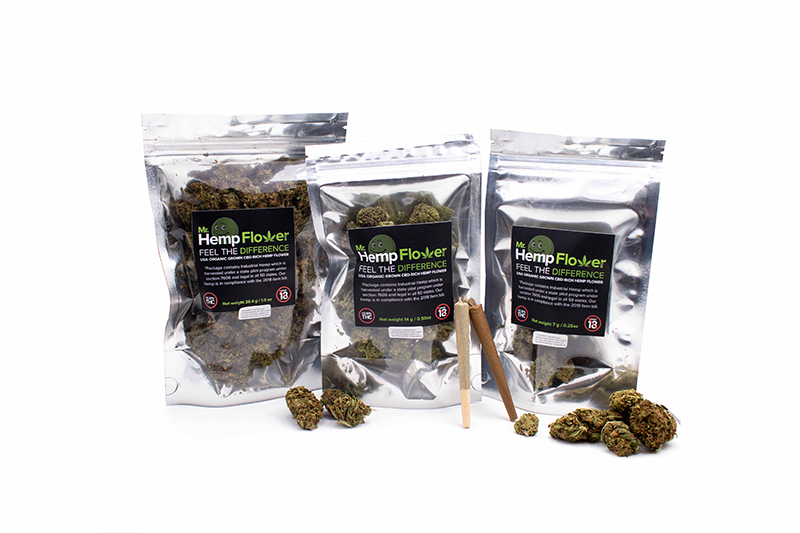 Buy Wholesale Hemp Flower New Mexico