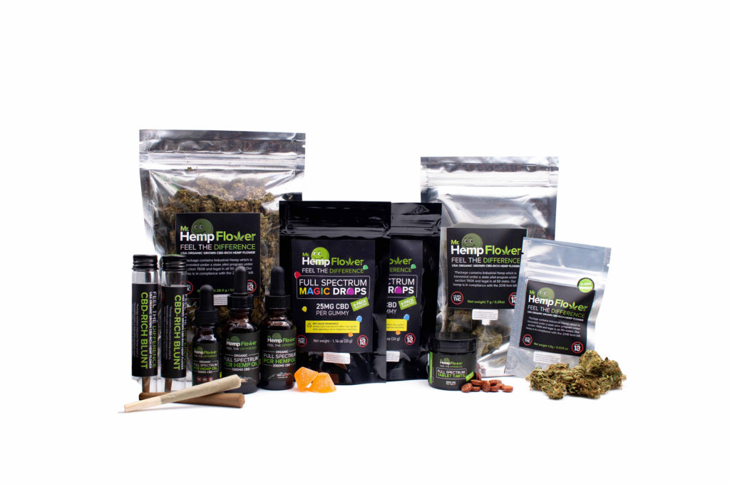 Buy Wholesale Hemp Flower in Washington