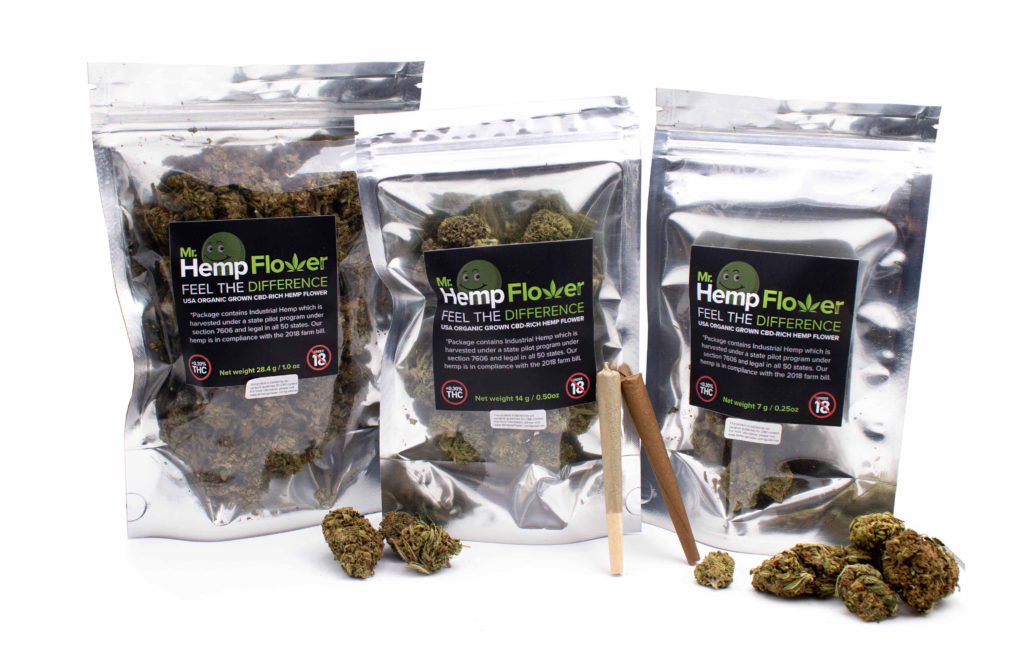 Buy Wholesale Hemp Flower in Montana