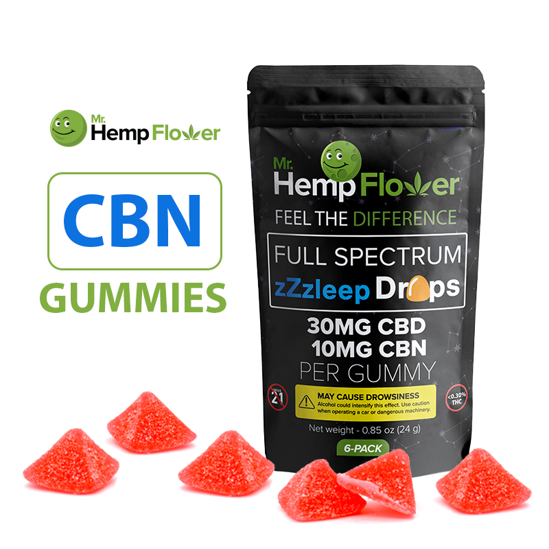 CBN Gummies